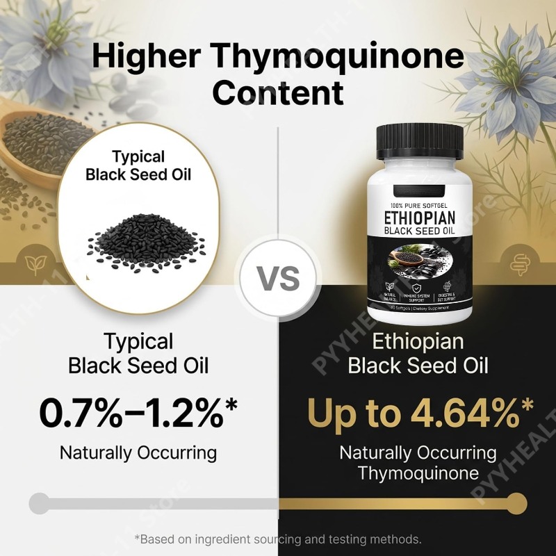 Ethiopian Black Seed Oil, Pure - Castor Oil Cold Press review and price