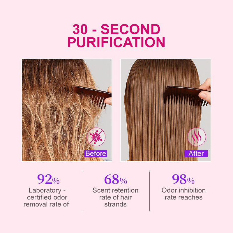 PURC PURC Wig Fragrance Spray  - Hair Care Zinc review and price